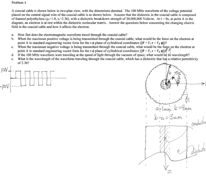 Solved Problem 4 A coaxial cable is shown below in twoplan