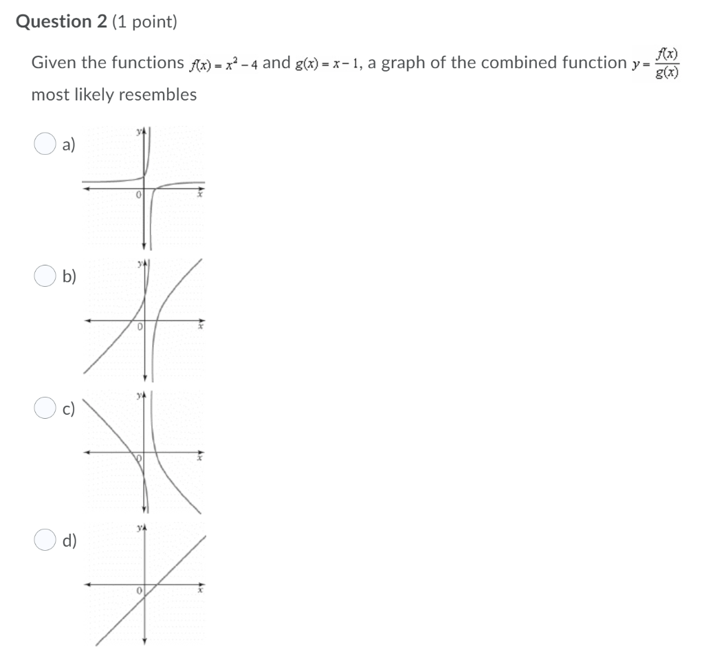 Solved Question 2 1 Point Given The Functions F X X2