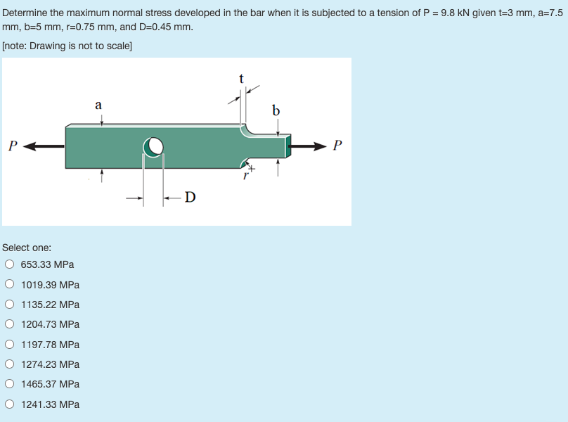 Solved Determine the maximum normal stress developed in the | Chegg.com