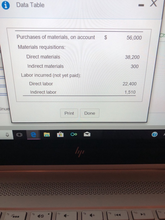 Solved This Test 100 pts p Goldenrod Company makes