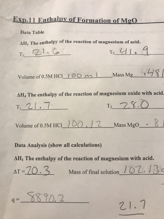 😎 Enthalpy of mgo. What is the standard change in enthalpy of formation