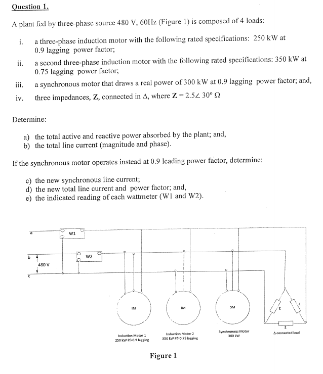 Solved Question 1. A plant fed by three-phase source 480 V, | Chegg.com
