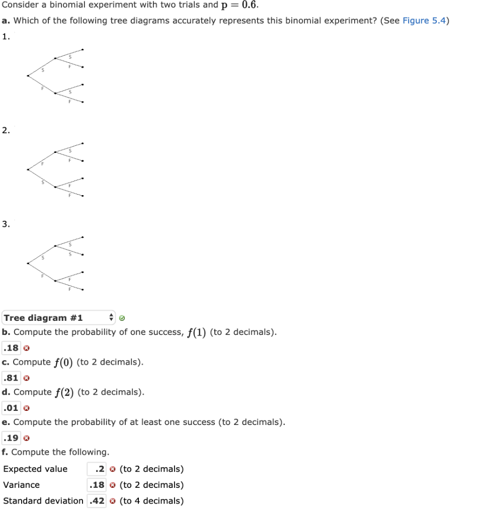 Solved Consider A Binomial Experiment With Two Trials And P | Chegg.com