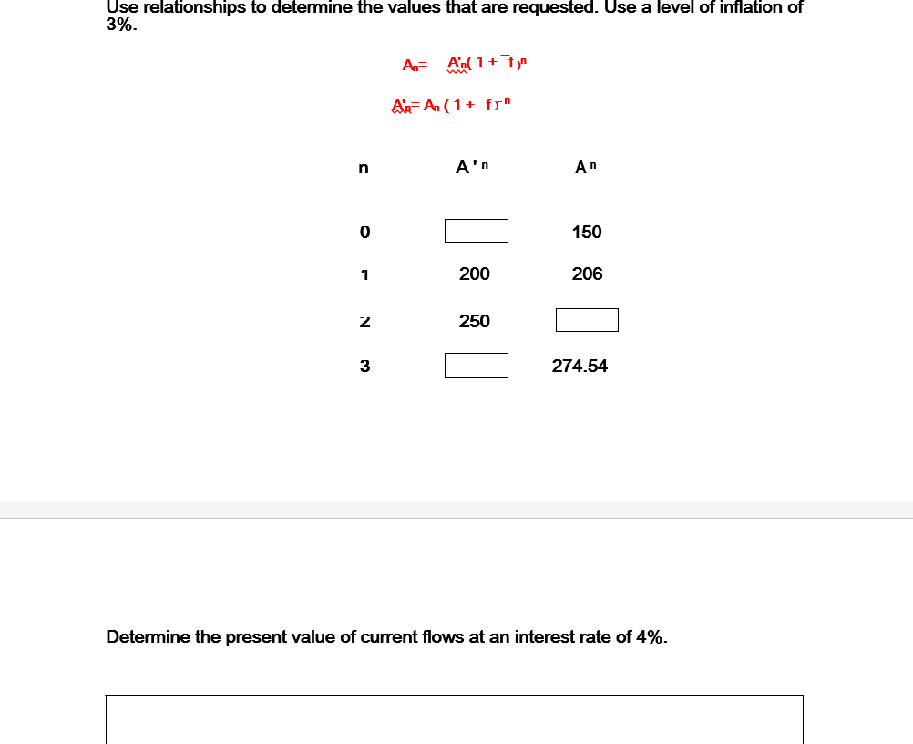 Solved Problem 1 Suppose You Borrow 20000 At A 9 0620