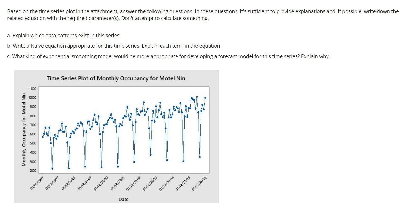 Solved Based on the time series plot in the attachment, | Chegg.com