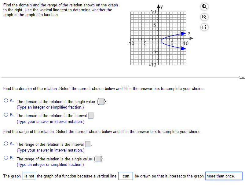 Solved Find the domain and the range of the relation shown | Chegg.com