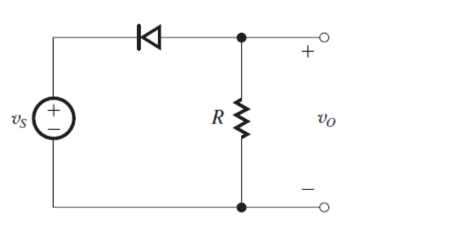 Solved Homework Question Consider the half-wave rectifier | Chegg.com