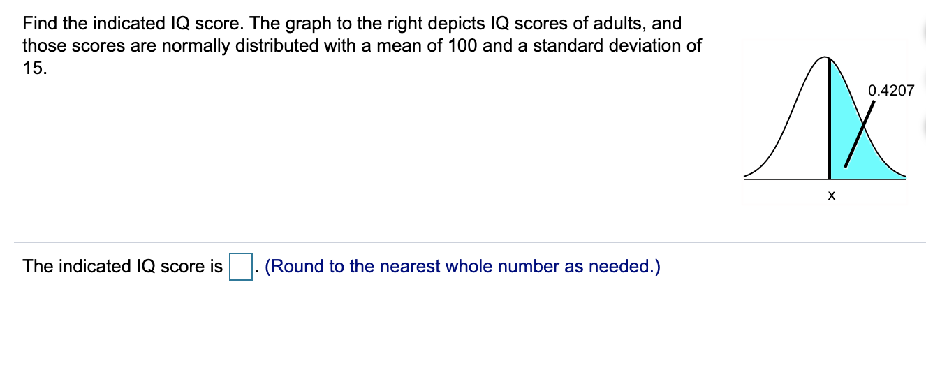 Find The Indicated Iq Score The Graph To The Right Chegg 