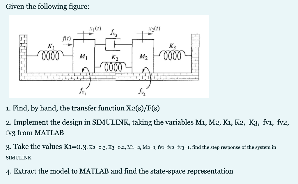 Solved Given the following figure: ft) K K, 0000 M K M2 0000 | Chegg.com