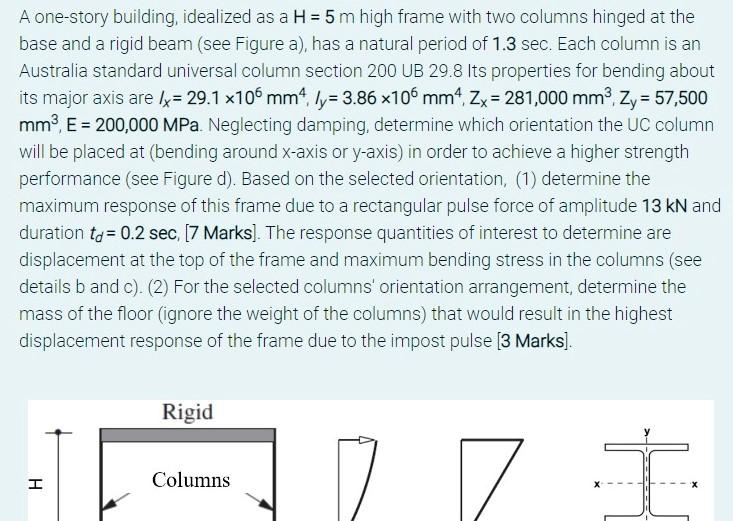 Solved A one-story building, idealized as a H=5 m high frame | Chegg.com