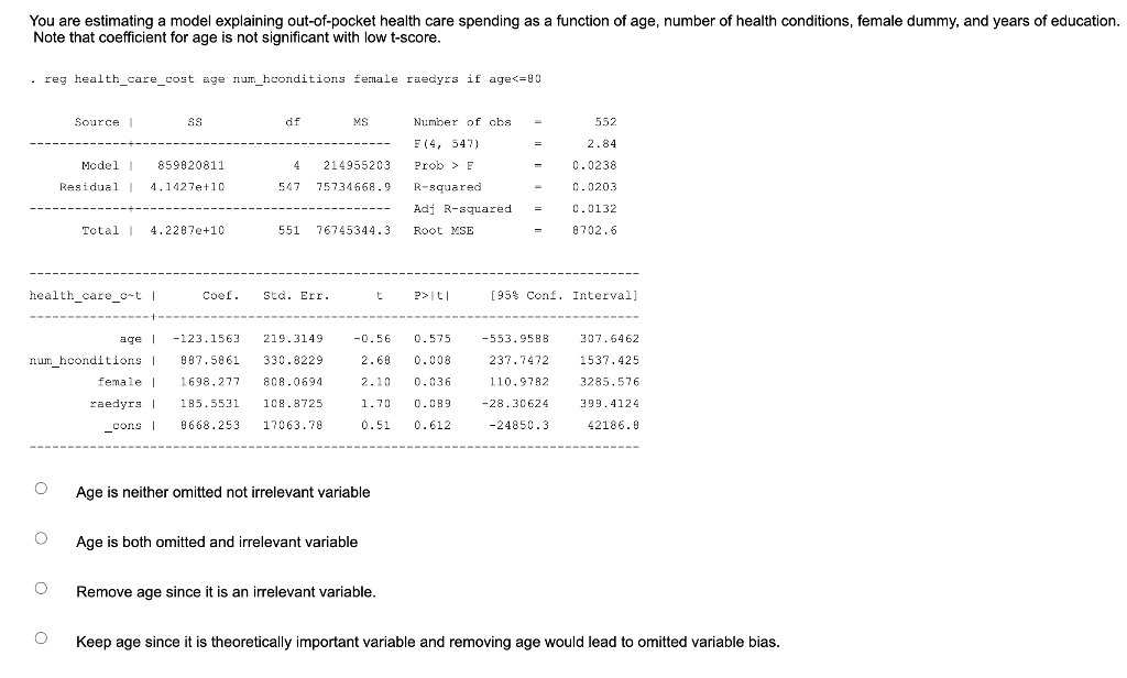 Solved You are estimating a model explaining outofpocket