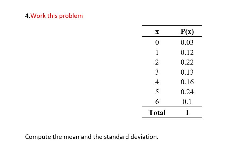 Solved 4. Work this problem Compute the mean and the | Chegg.com