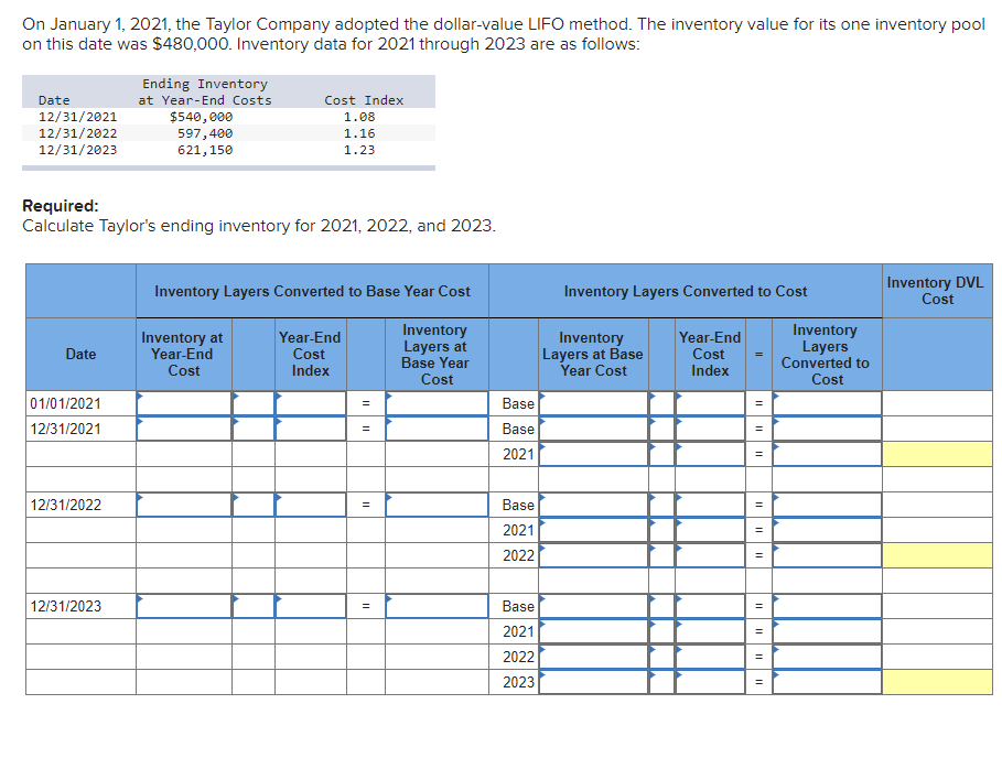 Solved On January 1, 2021, the Taylor Company adopted the