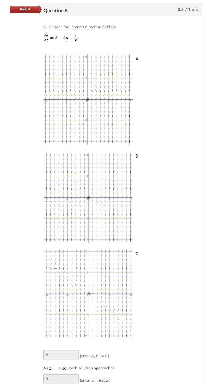Solved Partial Question 8 0.5 / 1 pts 8. Choose the correct | Chegg.com