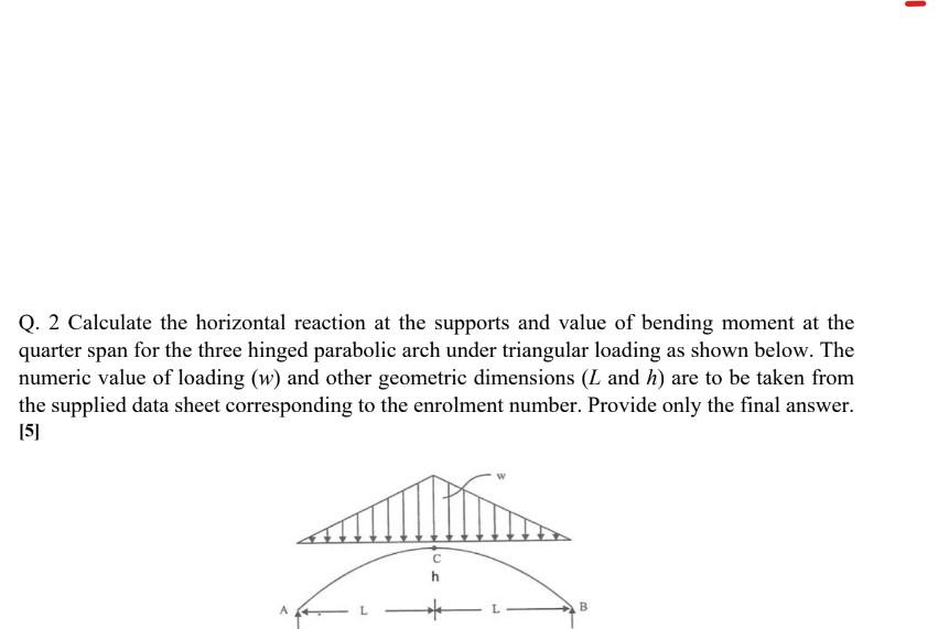 Solved Q. 2 Calculate the horizontal reaction at the | Chegg.com