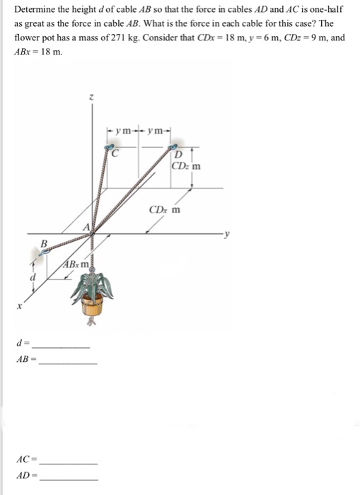 Solved Determine the height d of cable AB so that the force | Chegg.com