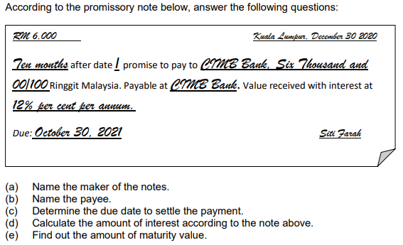 Solved According to the promissory note below, answer the | Chegg.com