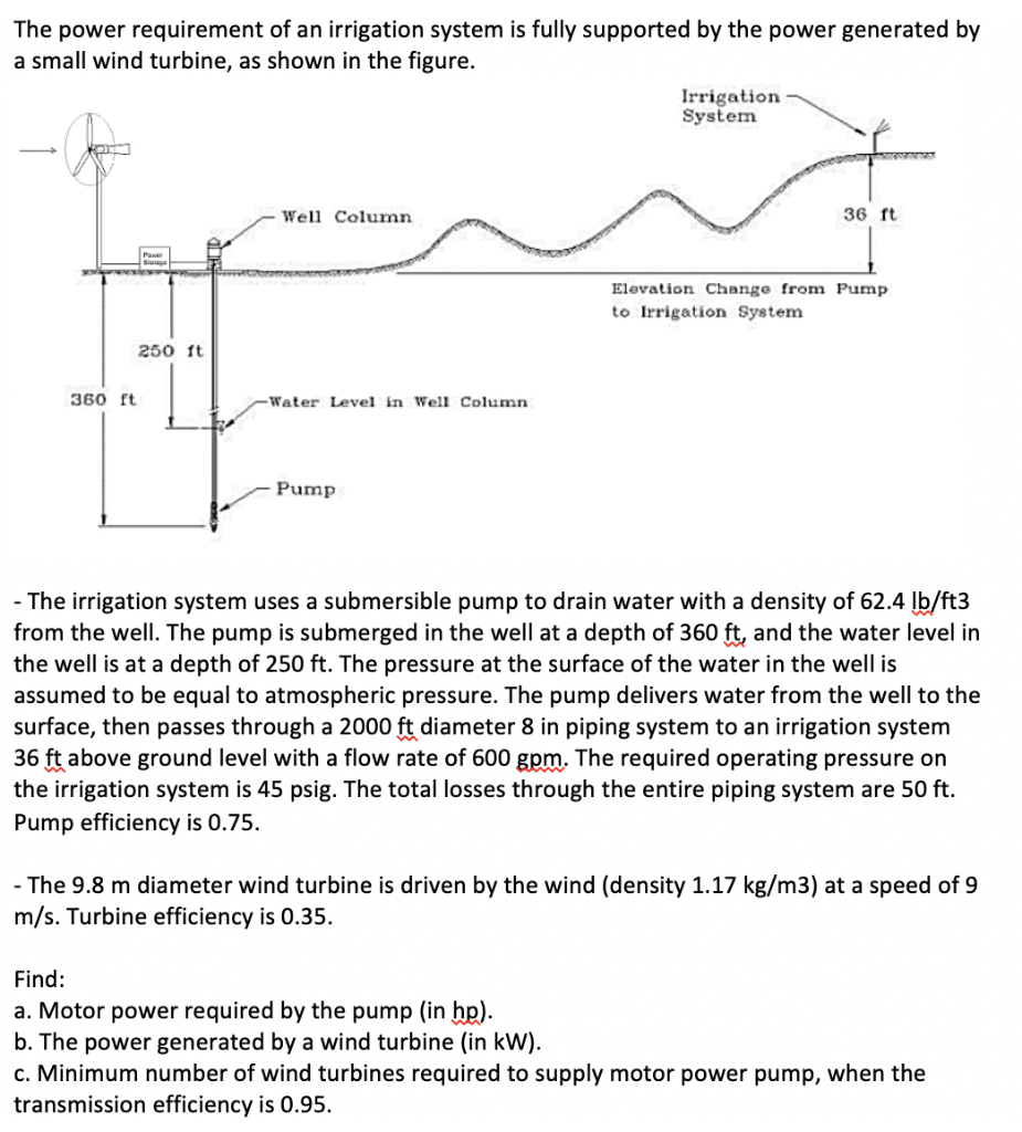 solved-the-power-requirement-of-an-irrigation-system-is-chegg