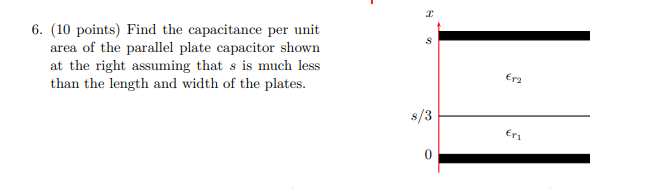 Solved 2 6. (10 points) Find the capacitance per unit area | Chegg.com