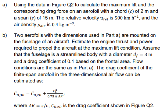 Solved Figure Q2 shows the lift coefficient and drag | Chegg.com