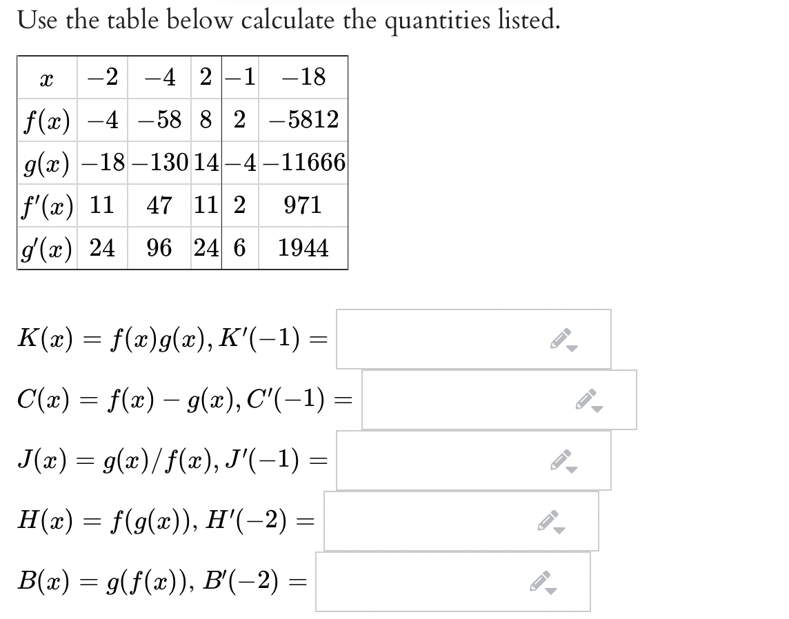 Solved Use The Table Below Calculate The Quantities Liste Chegg Com