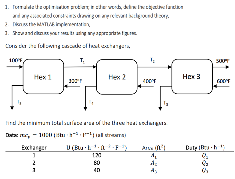Solved 1. Formulate the optimisation problem; in other | Chegg.com