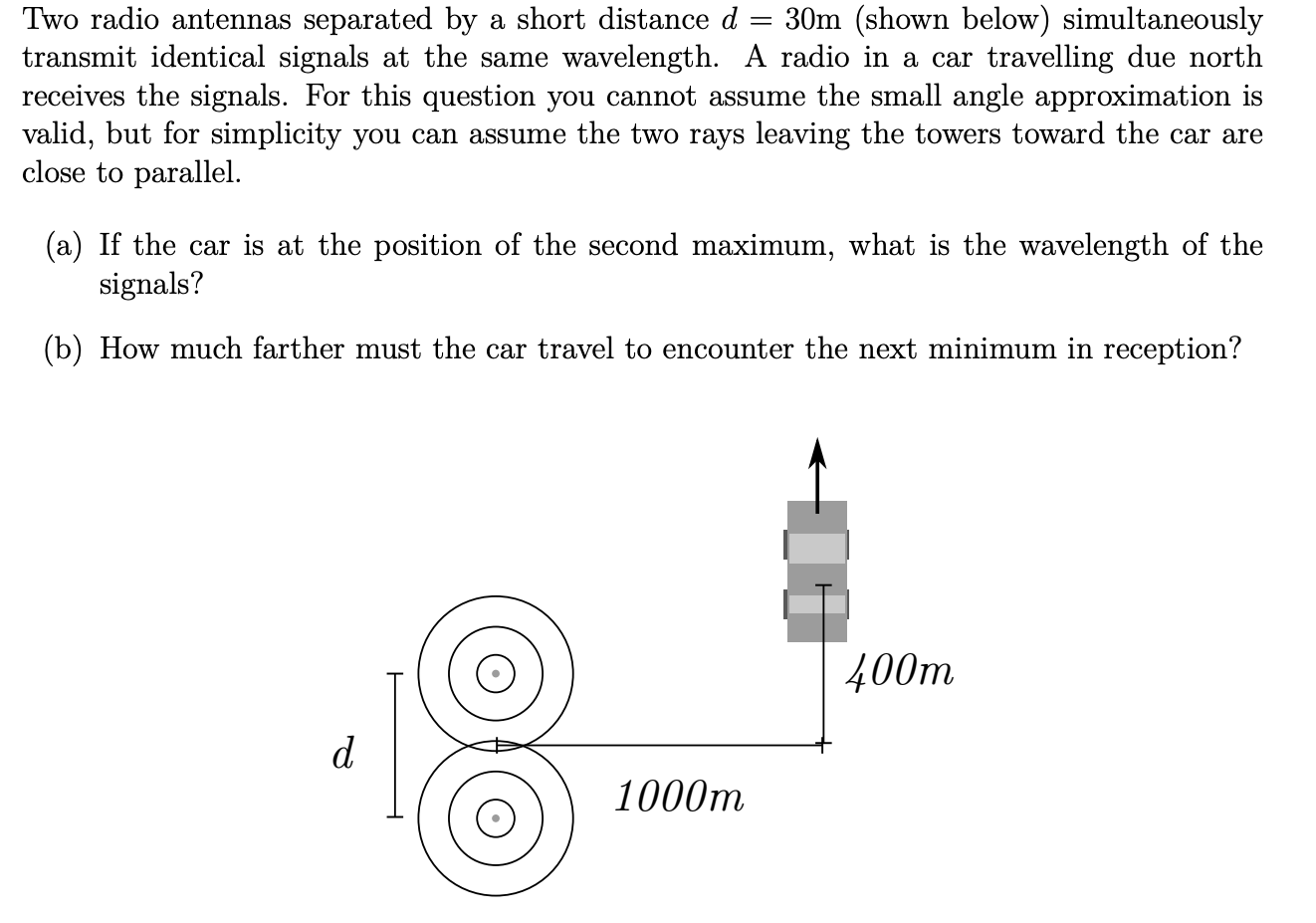 Solved Two radio antennas separated by a short distance d