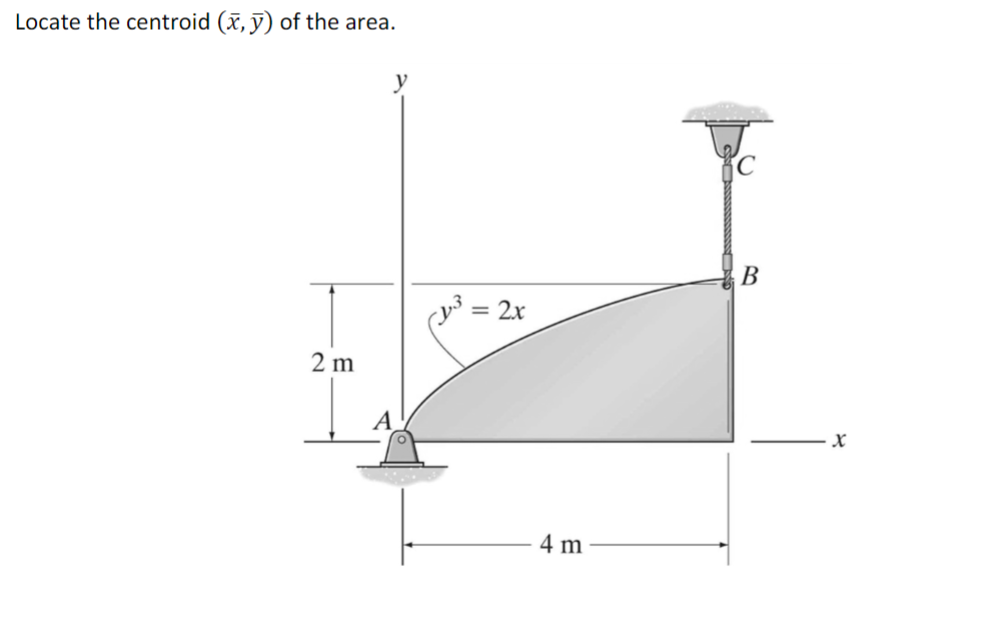 solved-locate-the-centroid-x-y-of-the-area-chegg