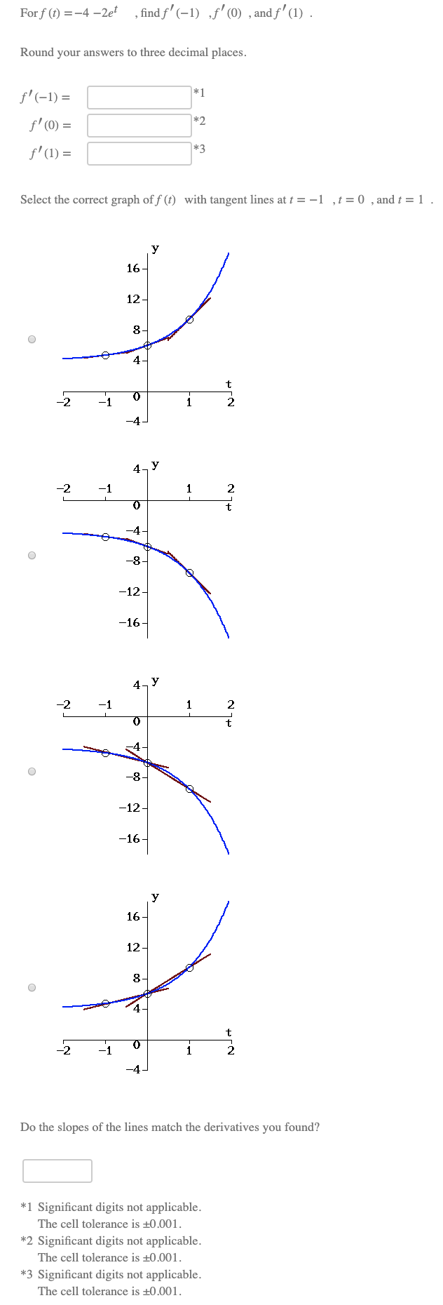 Solved For f (t) =-4 -2et , find f'(-1) ,f'(0) , and f'(1) . | Chegg.com