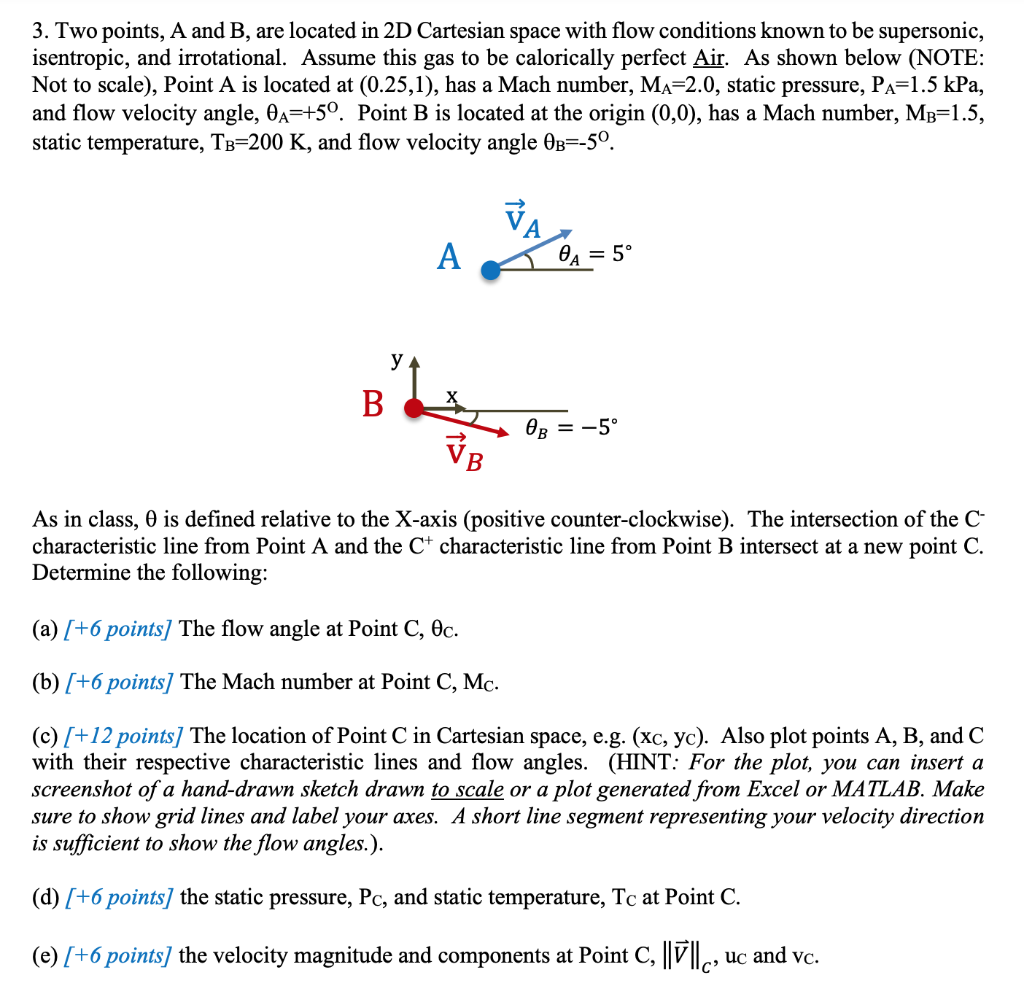 3. Two Points, A And B, Are Located In 2D Cartesian | Chegg.com