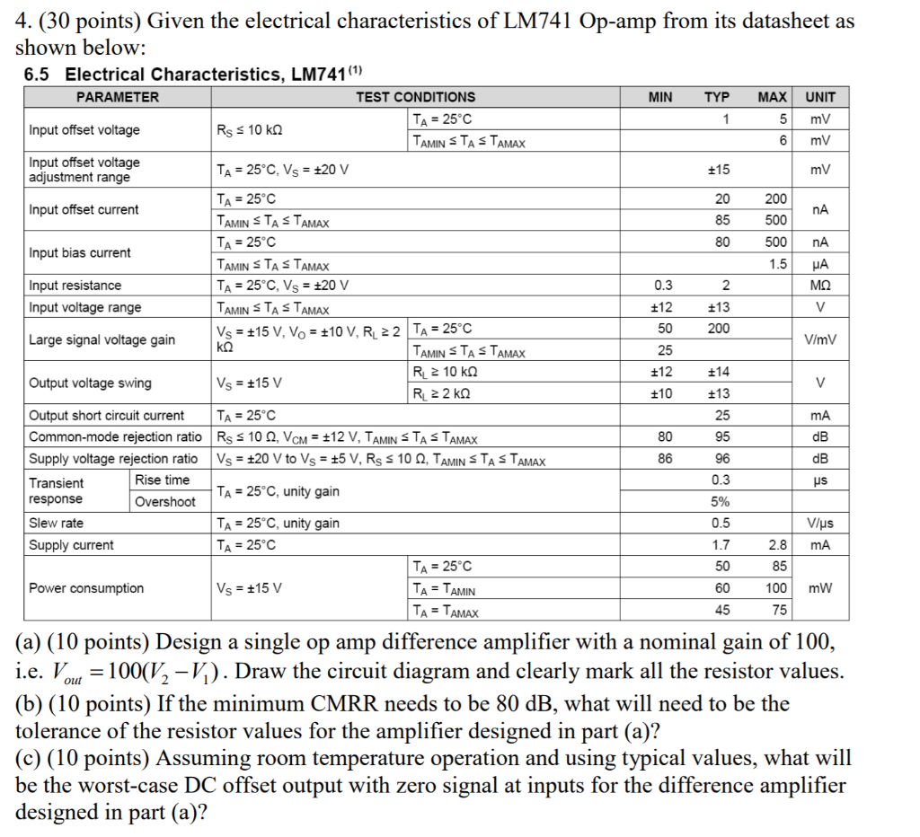 solved-input-offset-voltage-adjustment-range-mv-1-5-4-chegg