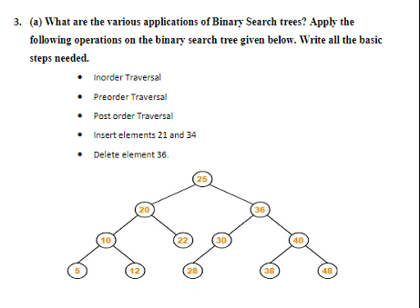 Solved (a) ﻿What are the various applications of Binary | Chegg.com