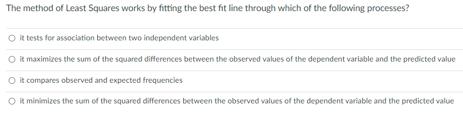 Solved The method of Least Squares works by fitting the best | Chegg.com