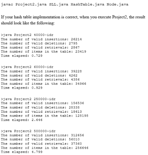 Project Details: This project requires you to | Chegg.com