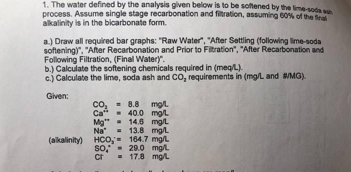 solved-1-the-water-defined-by-the-analysis-given-below-is-chegg