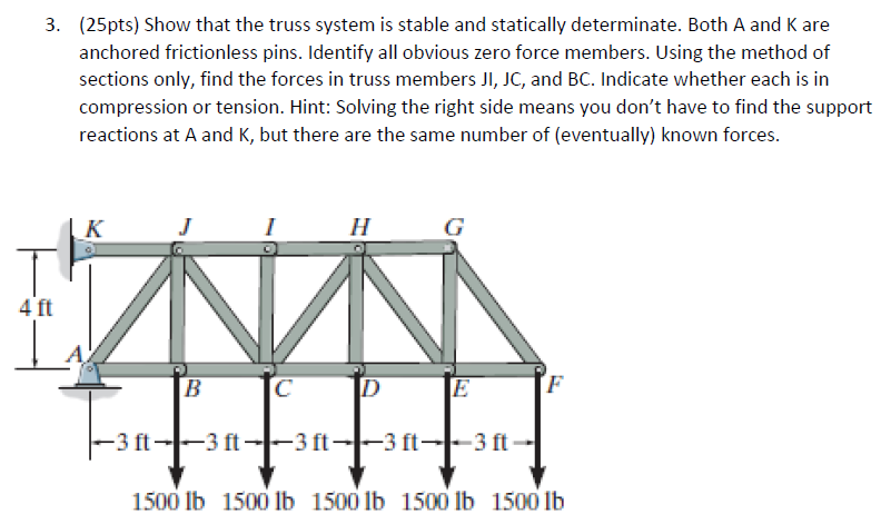 Solved 3. (25pts) Show That The Truss System Is Stable And | Chegg.com