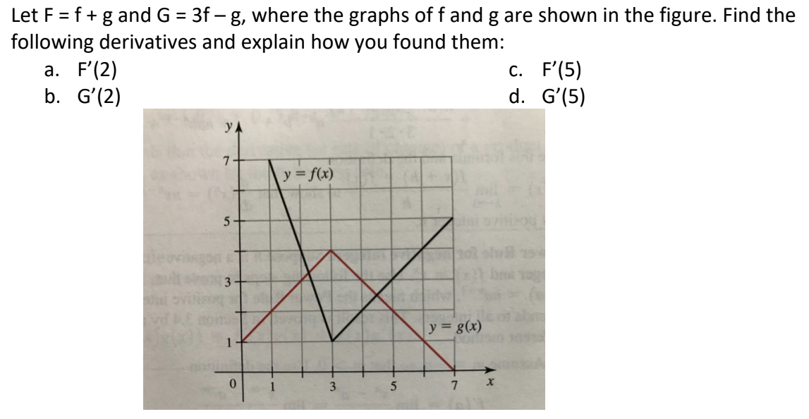 Solved Let F=f+g and G=3f−g, where the graphs of f and g are | Chegg.com