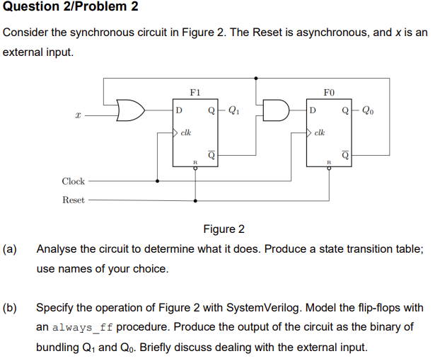 Question 2/Problem 2Consider The Synchronous Circuit | Chegg.com