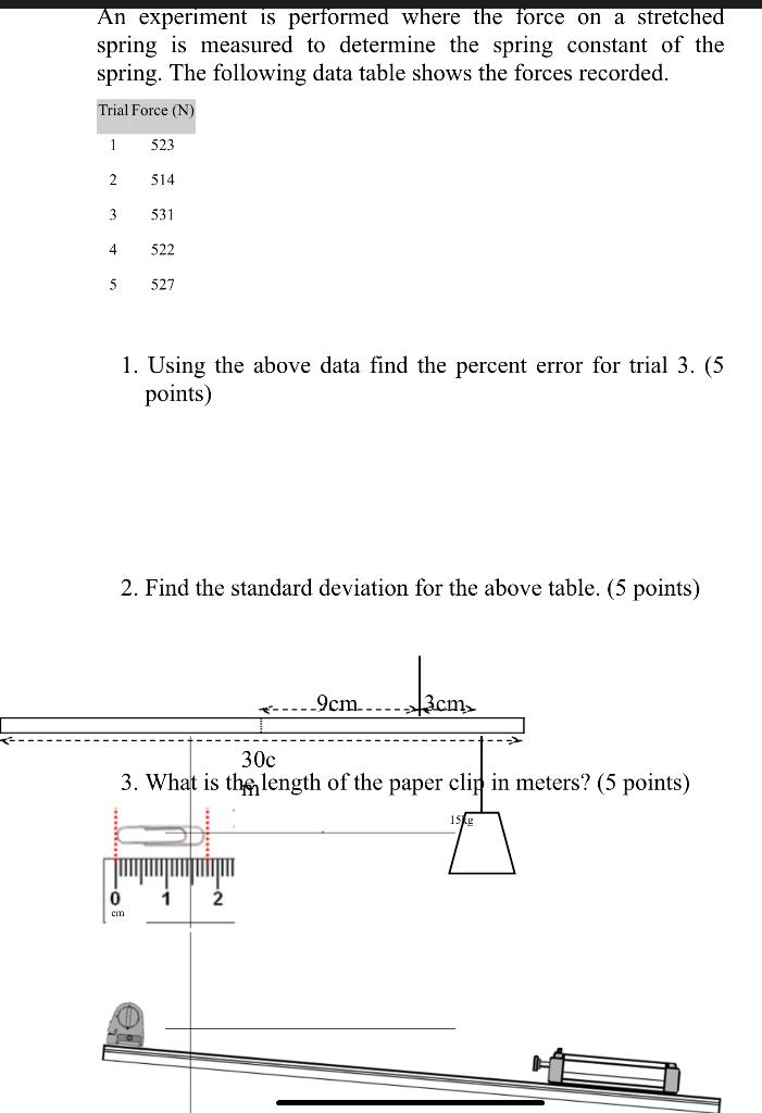 Solved An experiment is performed where the force on a | Chegg.com