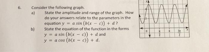 Solved 6. Consider the following graph. a) State the | Chegg.com