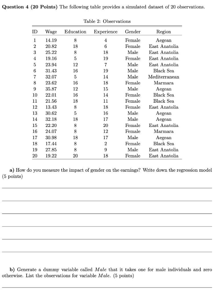 Solved Question 4 (20 Points) The following table provides a | Chegg.com