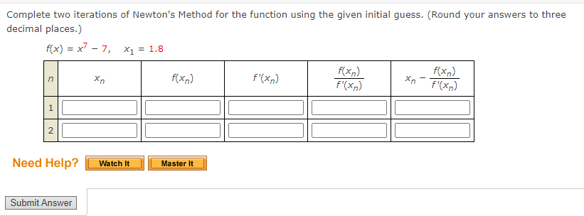 Solved Complete two iterations of Newton's Method for the | Chegg.com