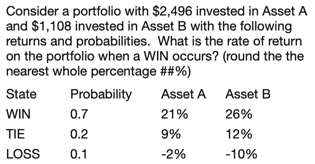 Solved Consider A Portfolio With $2,496 Invested In Asset A | Chegg.com