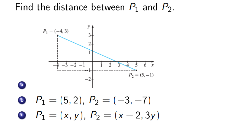 Solved Find the distance between P1 and P2. Pi =(-4,3) у 3+ | Chegg.com