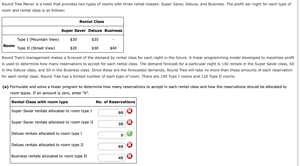 What is a Room Type? (+20 Types of Hotel Rooms)