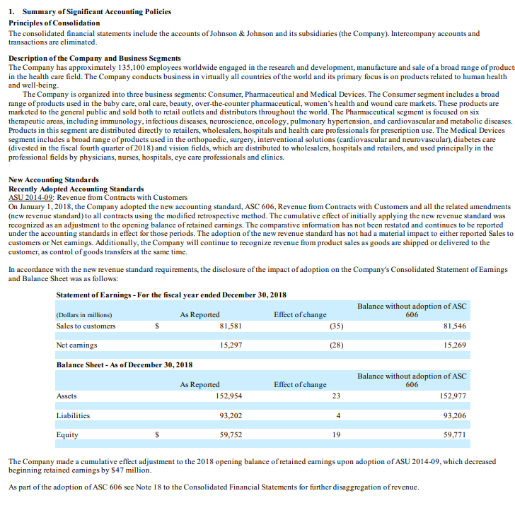 solved-johnson-johnson-and-subsidiaries-consolidated-chegg