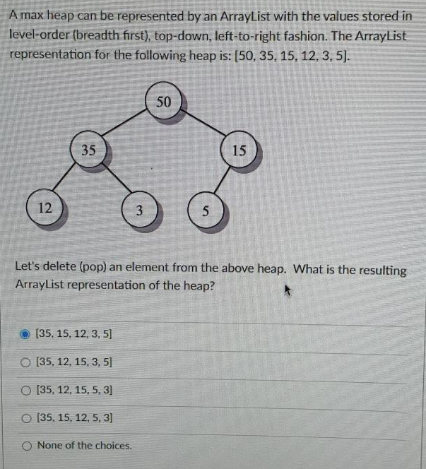 Solved A Max Heap Can Be Represented By An Arraylist With 7792