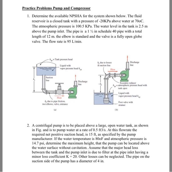 Solved Practice Problems Pump and Compressor 1. Determine
