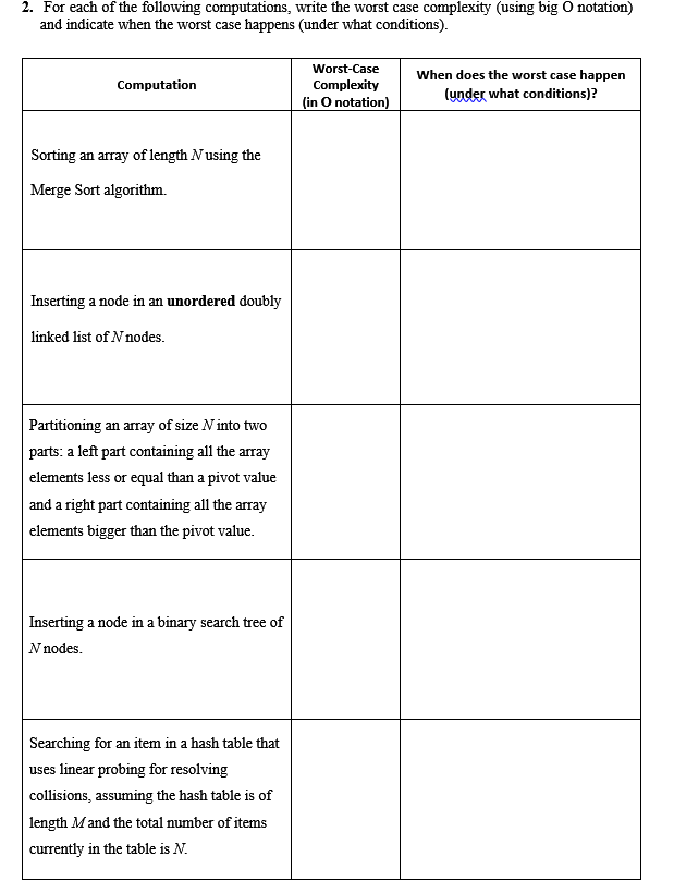 Solved 2. For each of the following computations, write the | Chegg.com