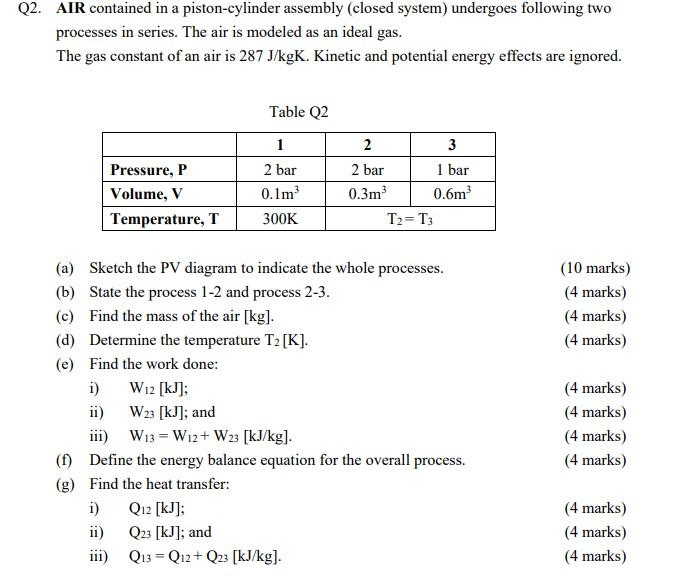 [Solved] 22. AIR contained in a pistoncylinder assembly
